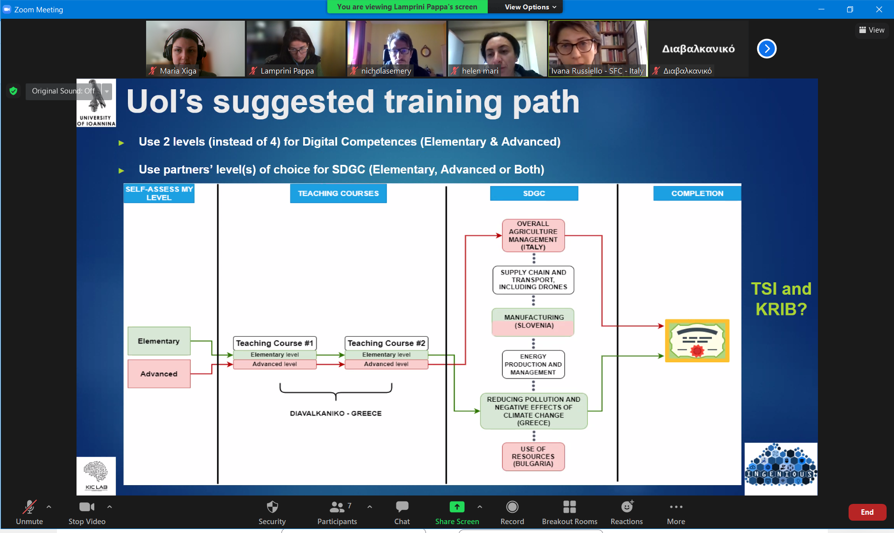 Ingenious Trilateral Meeting on the training cap3