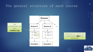 Read more about the article Technical Meeting – Guidelines on Course Creation